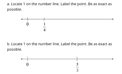 fractions-number-line-image