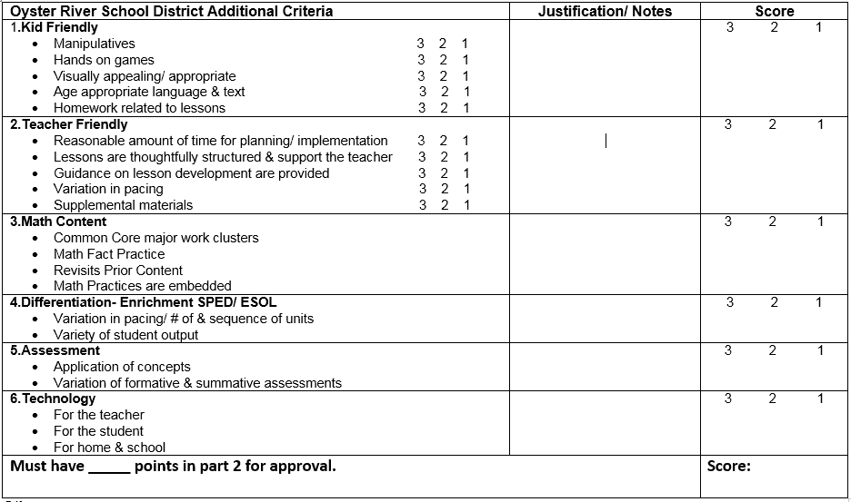 Oyster River Criteria Peers and Pedagogy