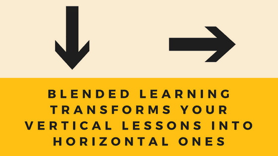 Blended Learning: The Station Rotation Model - Peers and Pedagogy