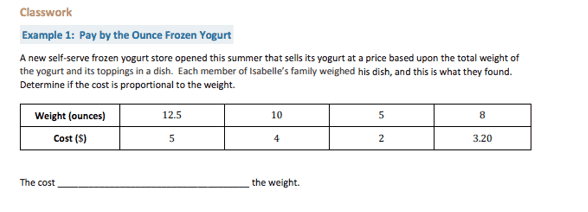 Most Misunderstood Middle School Mathematics Standards in Grade 7