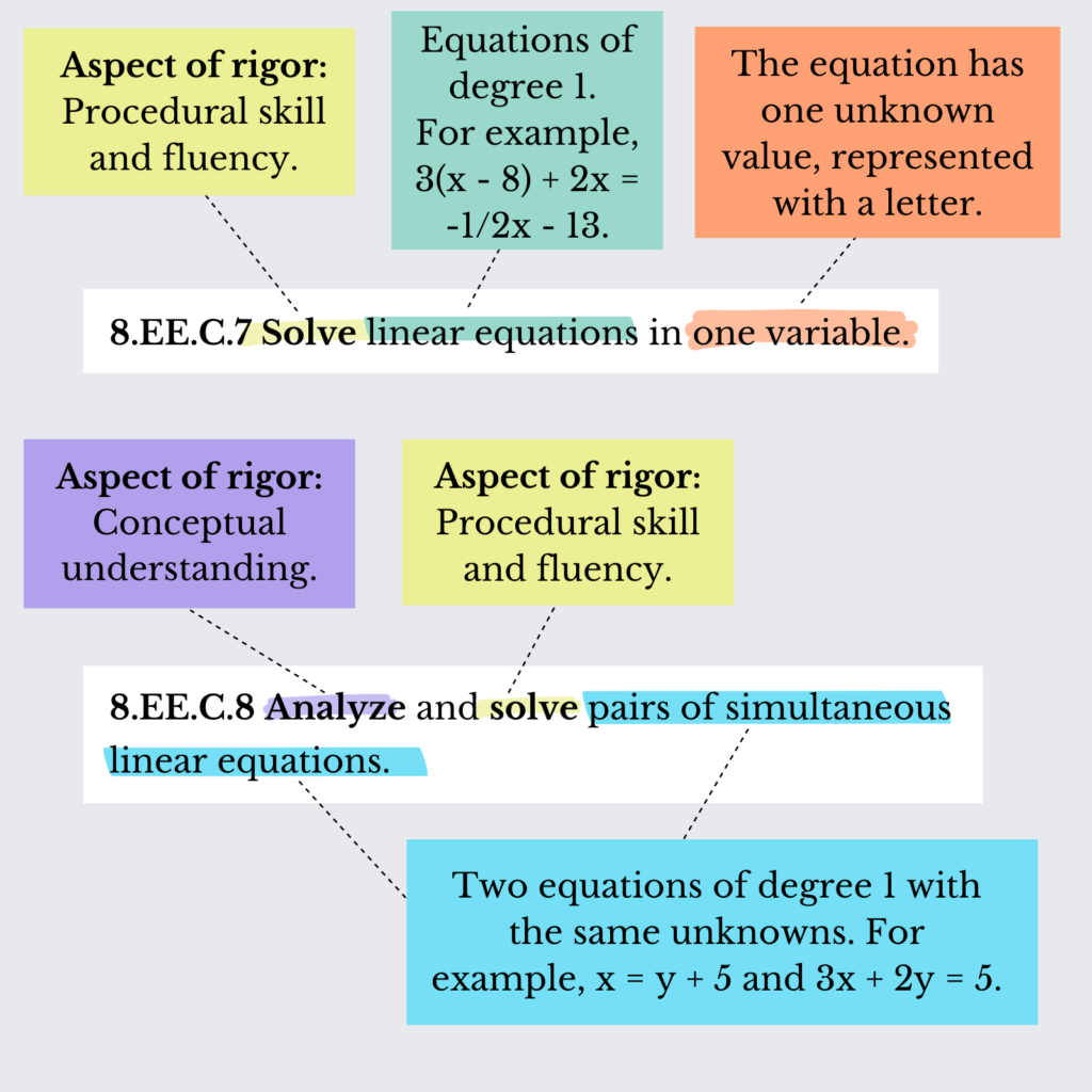 lack of multi step problem solving skills