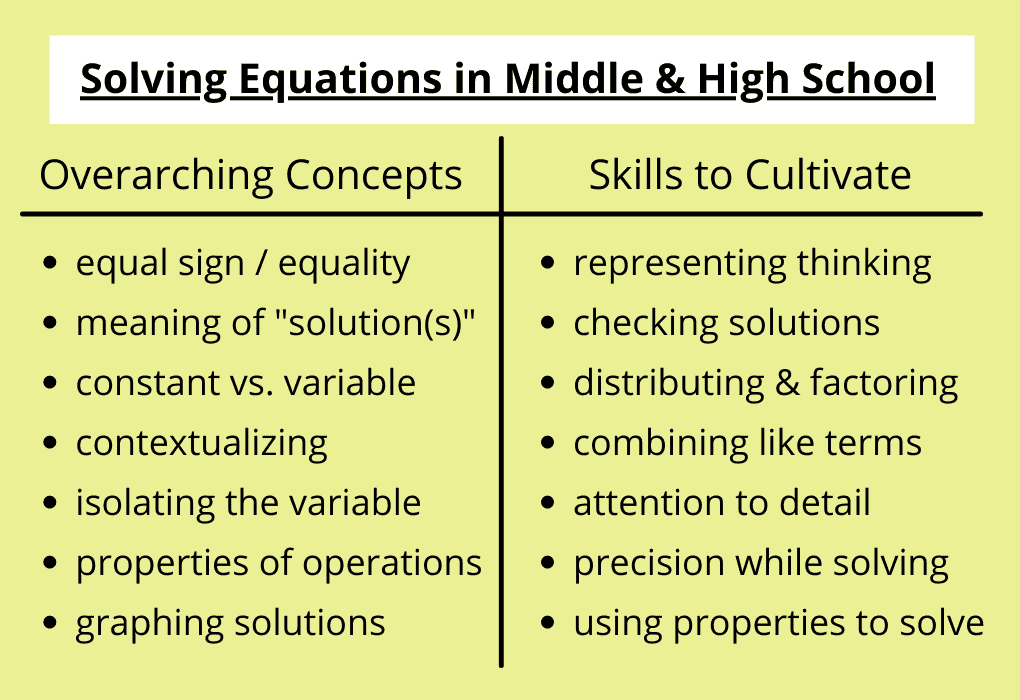 lack of multi step problem solving skills